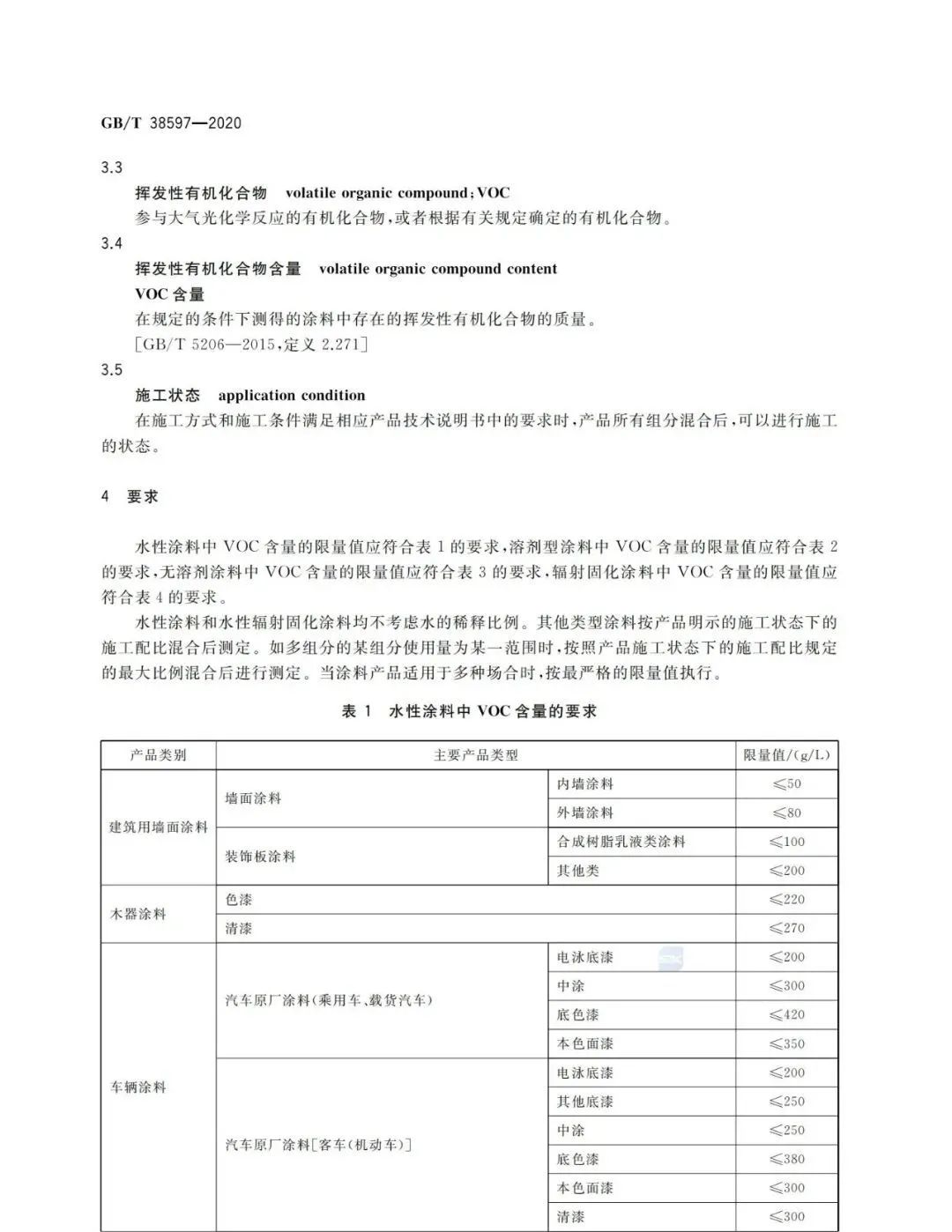 常州涂料網 常州涂料網