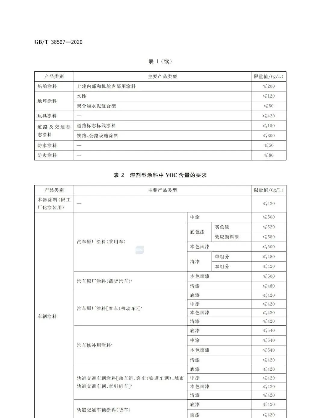 常州涂料網 常州涂料網