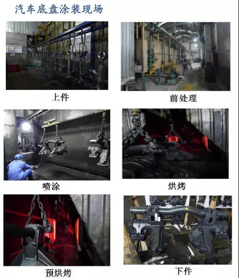 常州涂料網 常州涂料網