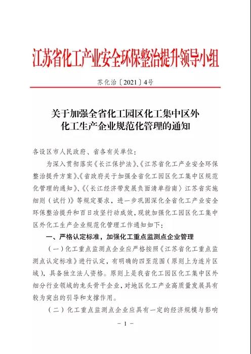 常州涂料網