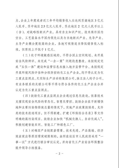 常州涂料網