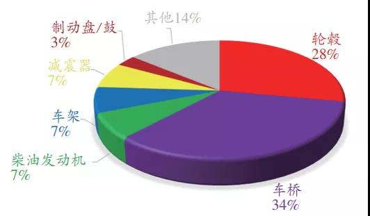 常州涂料網