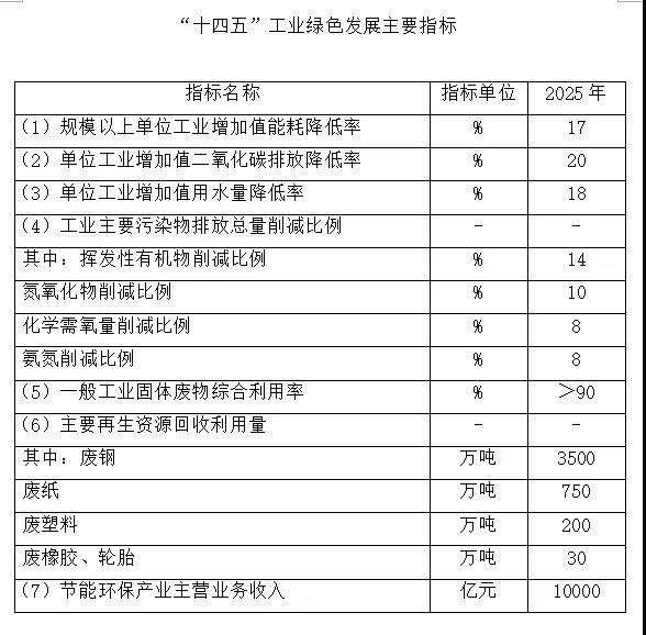 常州涂料網