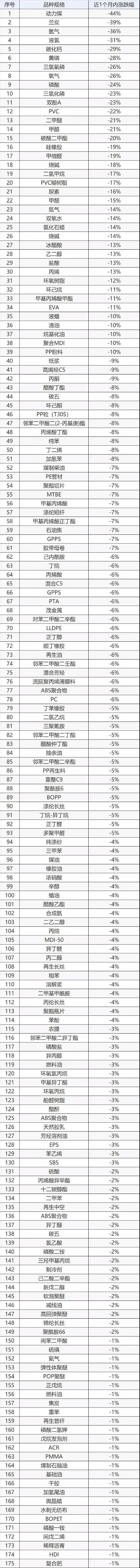 常州涂料網 常州涂料網