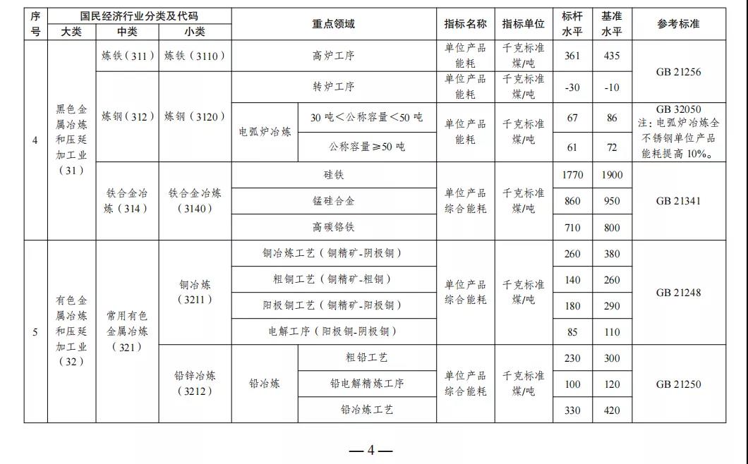 常州涂料網 常州涂料網