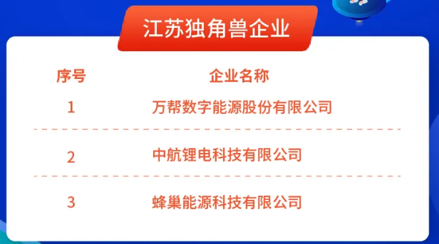 常州涂料網 常州涂料網