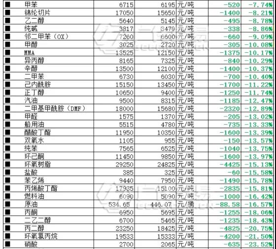 常州涂料網(wǎng) 常州涂料網(wǎng)