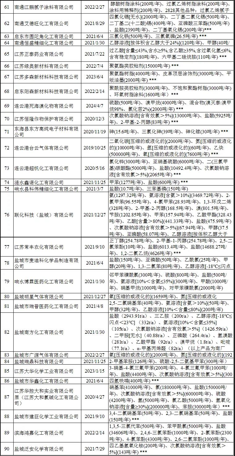 常州涂料網(wǎng) 常州涂料網(wǎng)