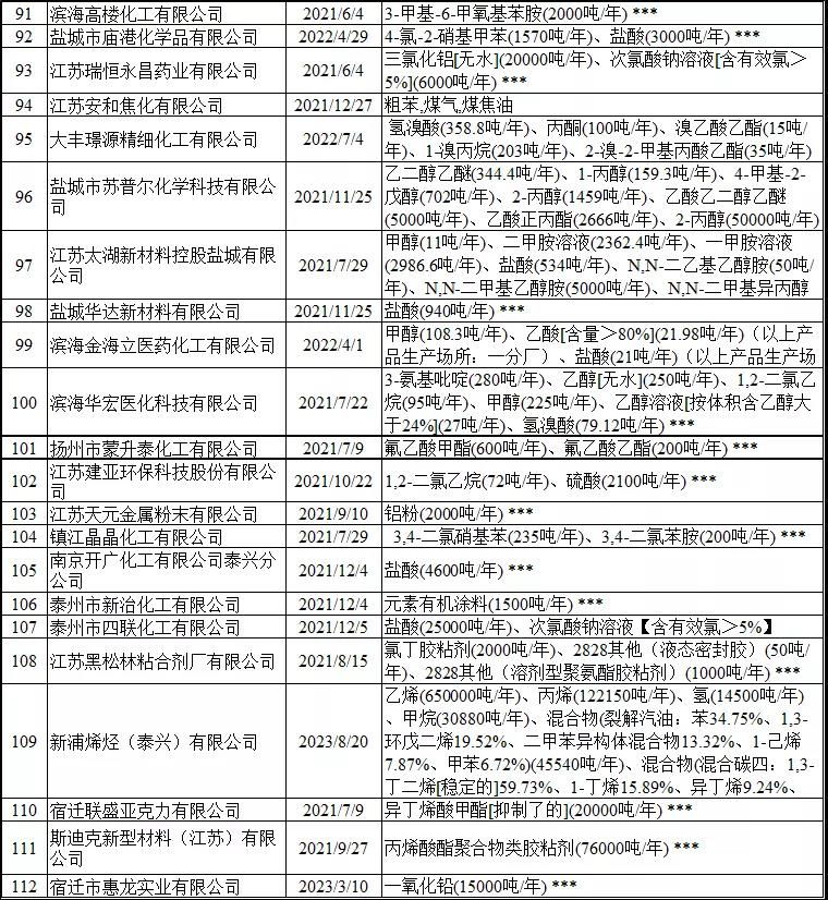 常州涂料網(wǎng) 常州涂料網(wǎng)