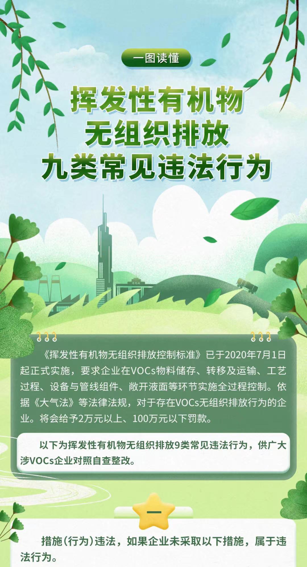 常州涂料網
