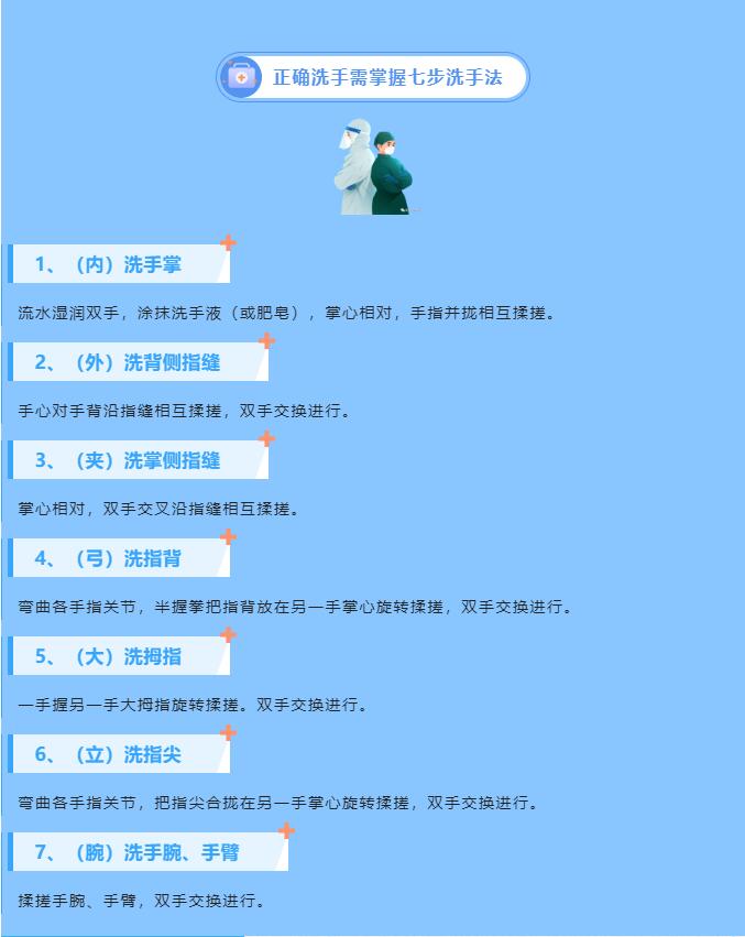 常州涂料網