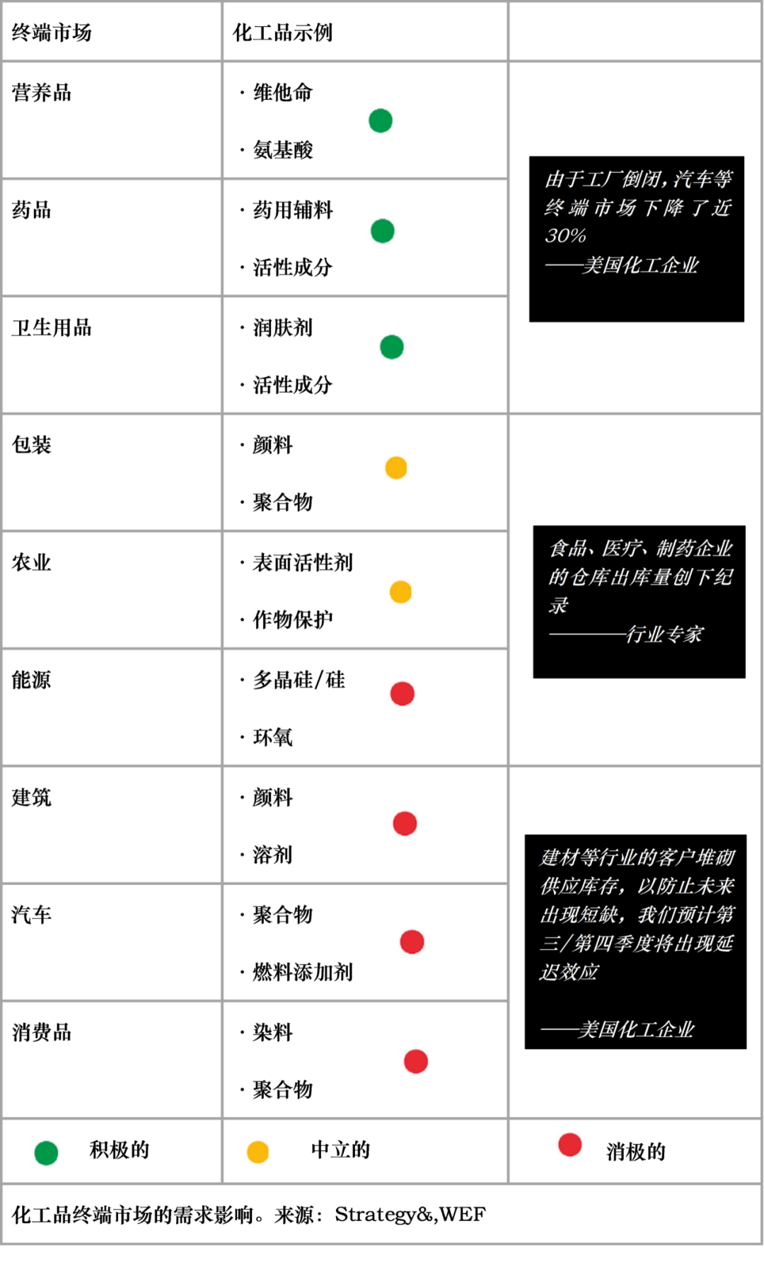 常州涂料網