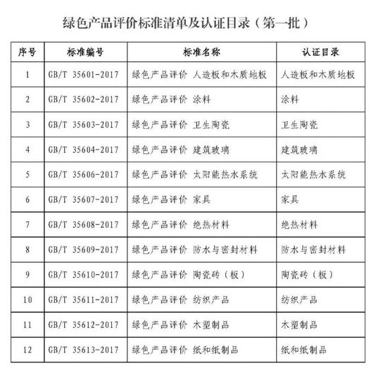 常州涂料網(wǎng) 常州涂料網(wǎng)
