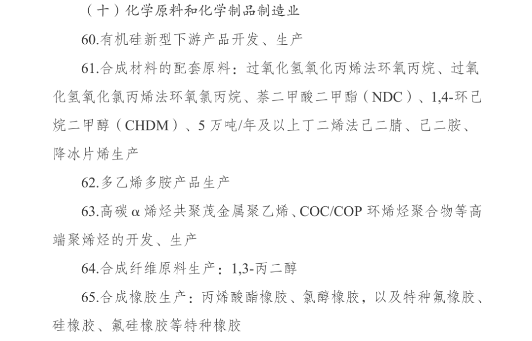 常州涂料網