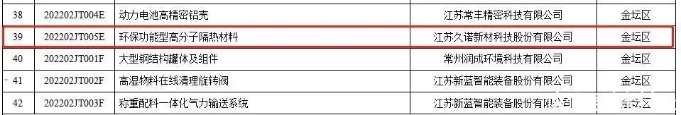 常州涂料網(wǎng) 常州涂料網(wǎng)
