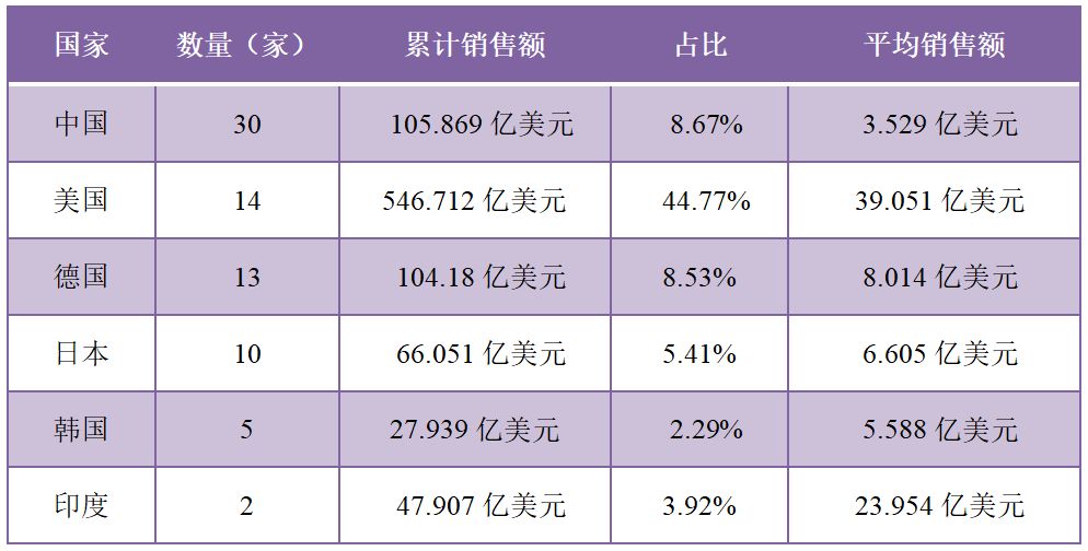常州涂料網(wǎng) 常州涂料網(wǎng)