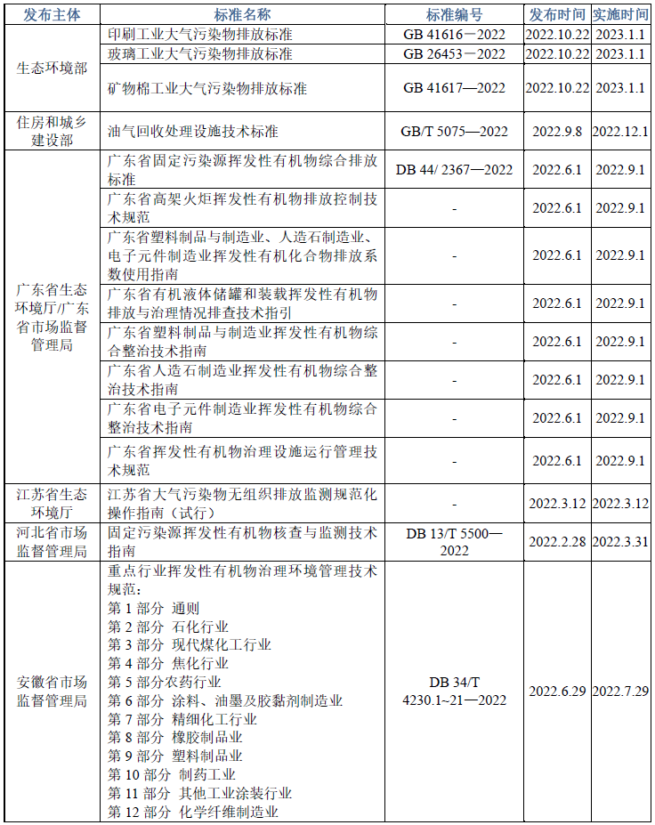 常州涂料網