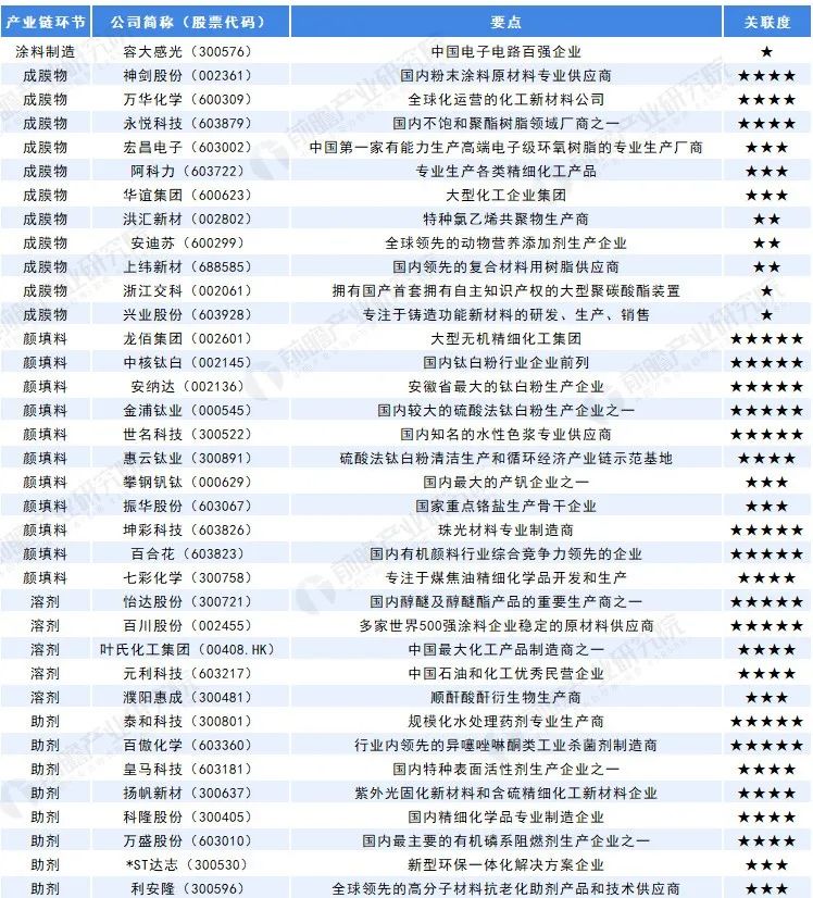 常州涂料網(wǎng) 常州涂料網(wǎng)