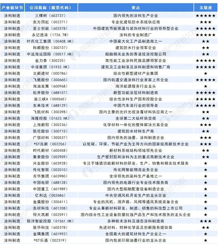 常州涂料網(wǎng) 常州涂料網(wǎng)