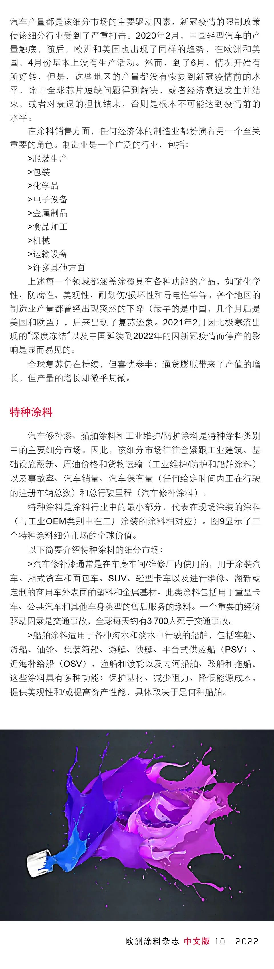 常州涂料網