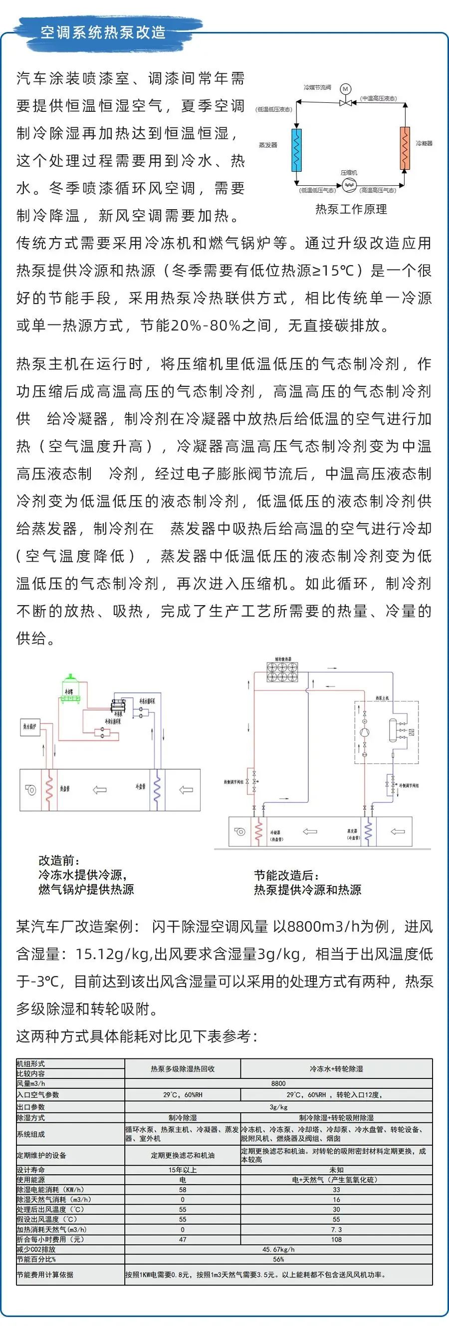 常州涂料網