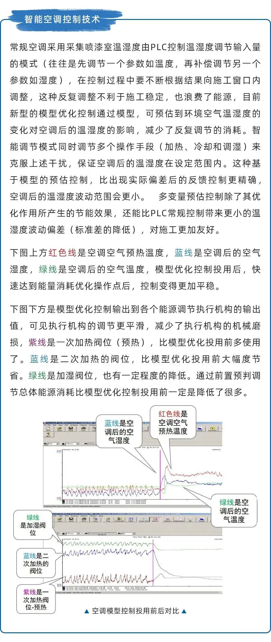 常州涂料網