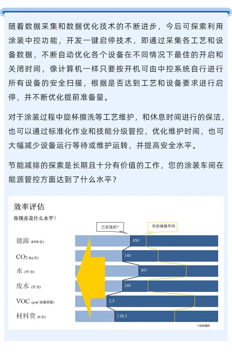 常州涂料網