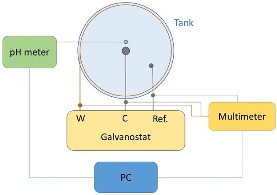 常州涂料網(wǎng)