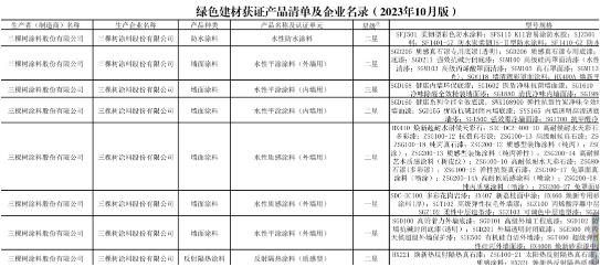 常州涂料網(wǎng) 常州涂料網(wǎng)