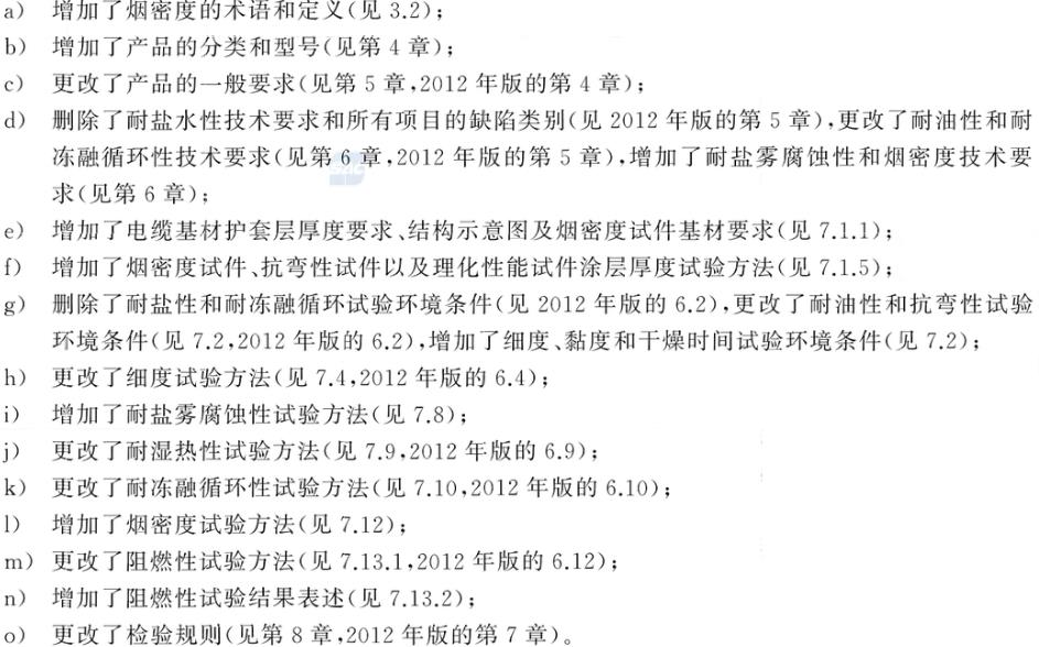 常州涂料網 常州涂料網