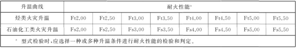 常州涂料網 常州涂料網