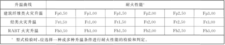 常州涂料網 常州涂料網
