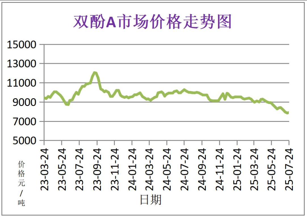 常州涂料網 常州涂料網