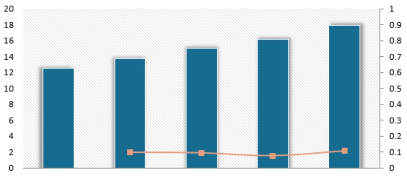 常州涂料網 常州涂料網