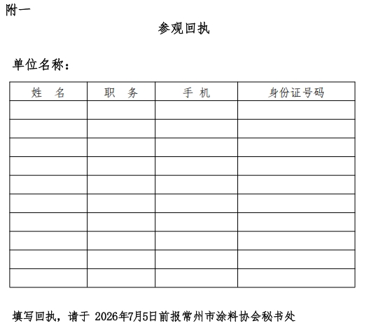 常州涂料網(wǎng) 常州涂料網(wǎng)