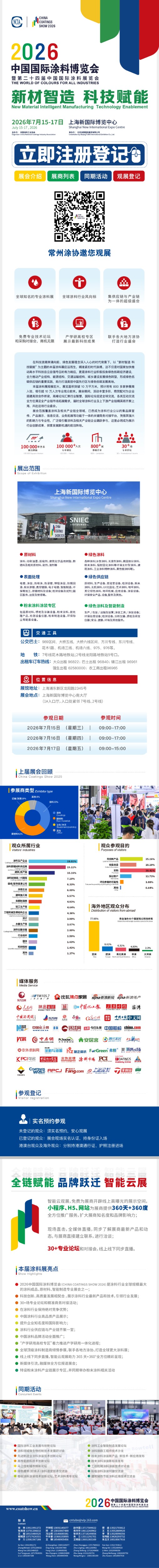 常州涂料網(wǎng) 常州涂料網(wǎng)